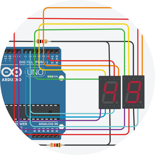 Nayaka Shafarrel  Avatar